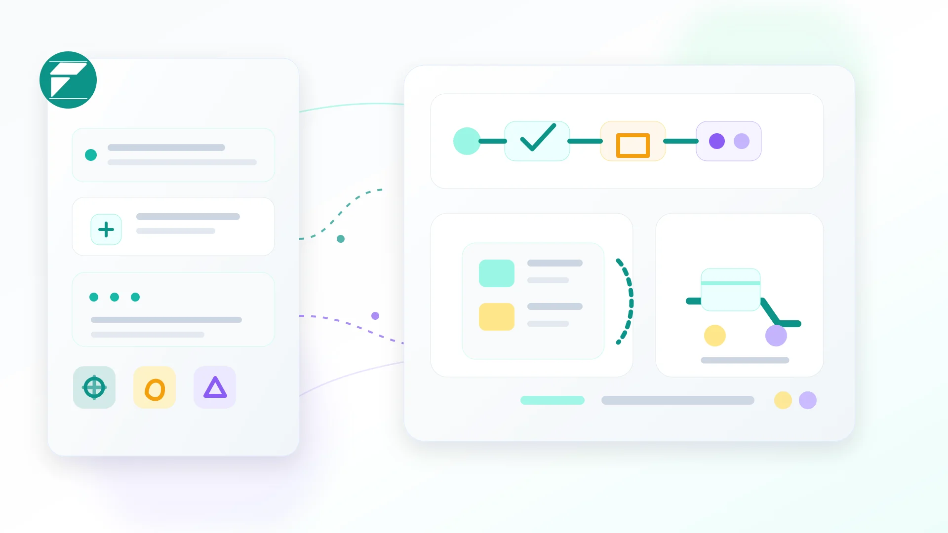 Orders and Fulfillment: The After-the-Sale Workflow