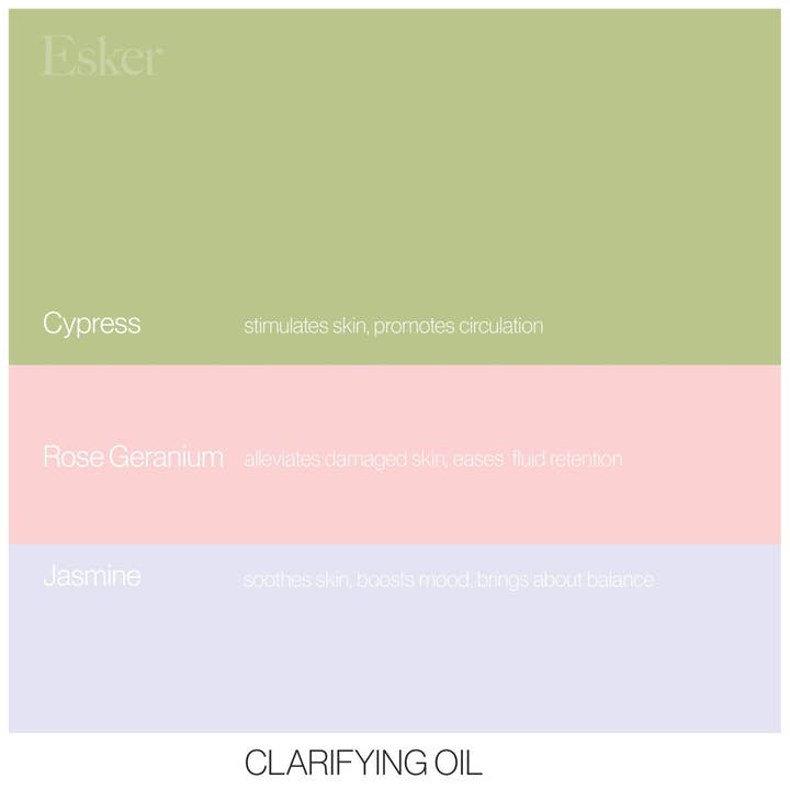 Clarifying Body Oil - Image 2