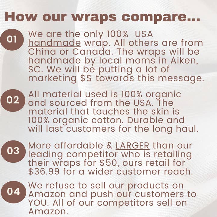 Castor Oil Wrap 100% Organic USA Handmade - Image 2