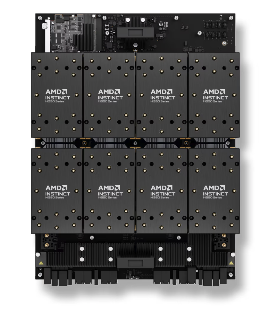 AMD MI355X: Strong Node-Level Inference, but Not Yet Rack-Scale