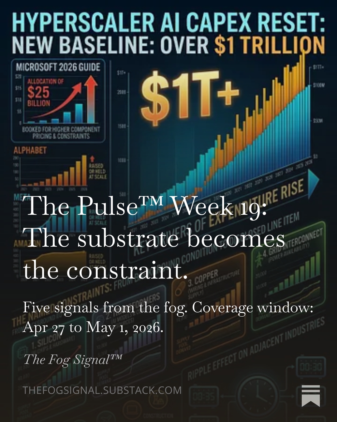 The Pulse™ Week 19: The Substrate Becomes the Constraint