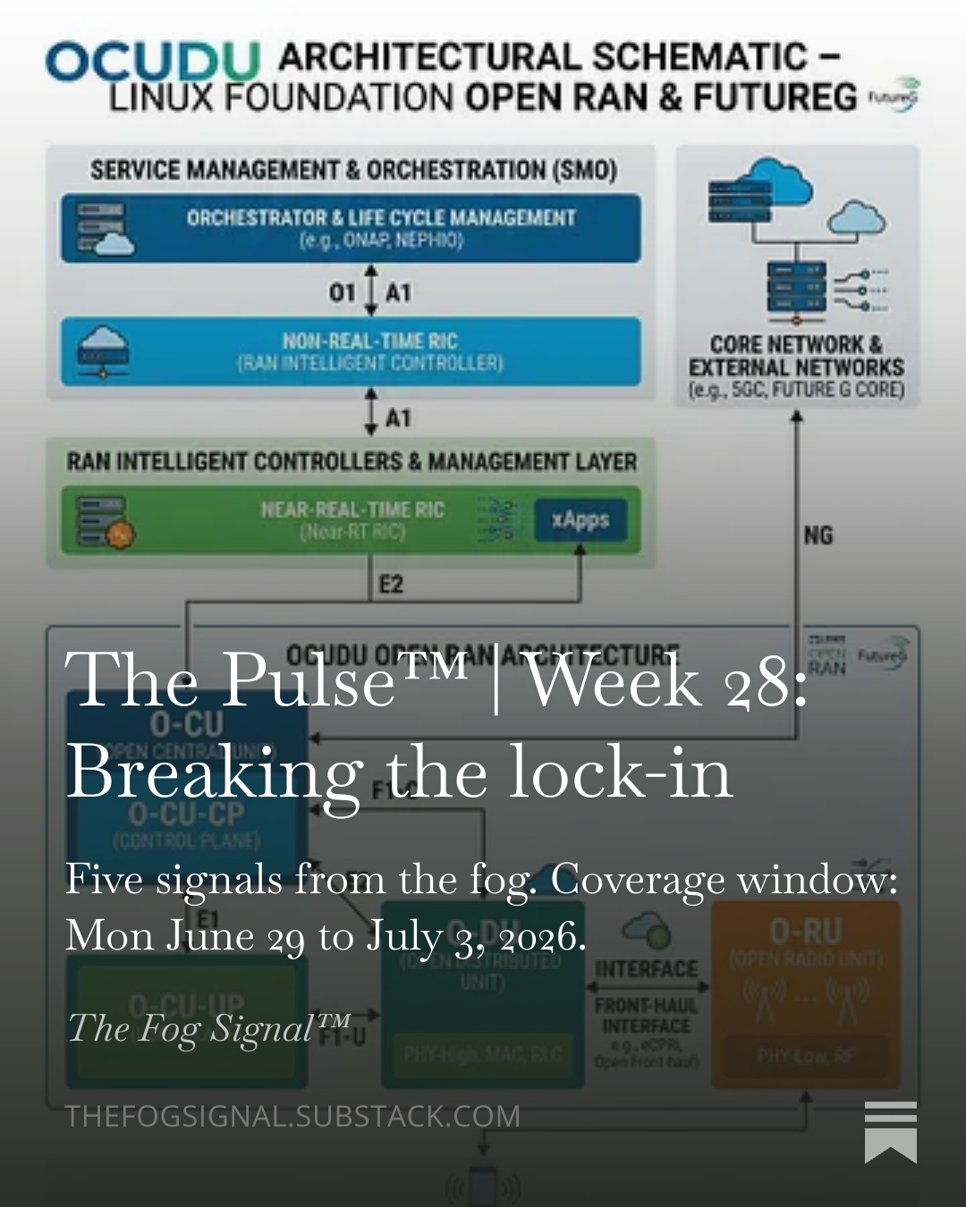 The Pulse™ | Week 28: Breaking the lock-in